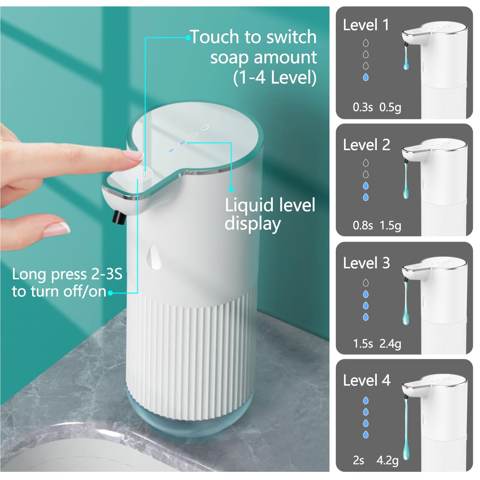 Distributore Automatico Sapone Liquido Senza Contatto - 4 Livelli Regolabili, Distributore Sapone Ricaricabile Tramite per Cucina Bagno Hotel, Serbatoio Dell'Acqua Visibile,Foam