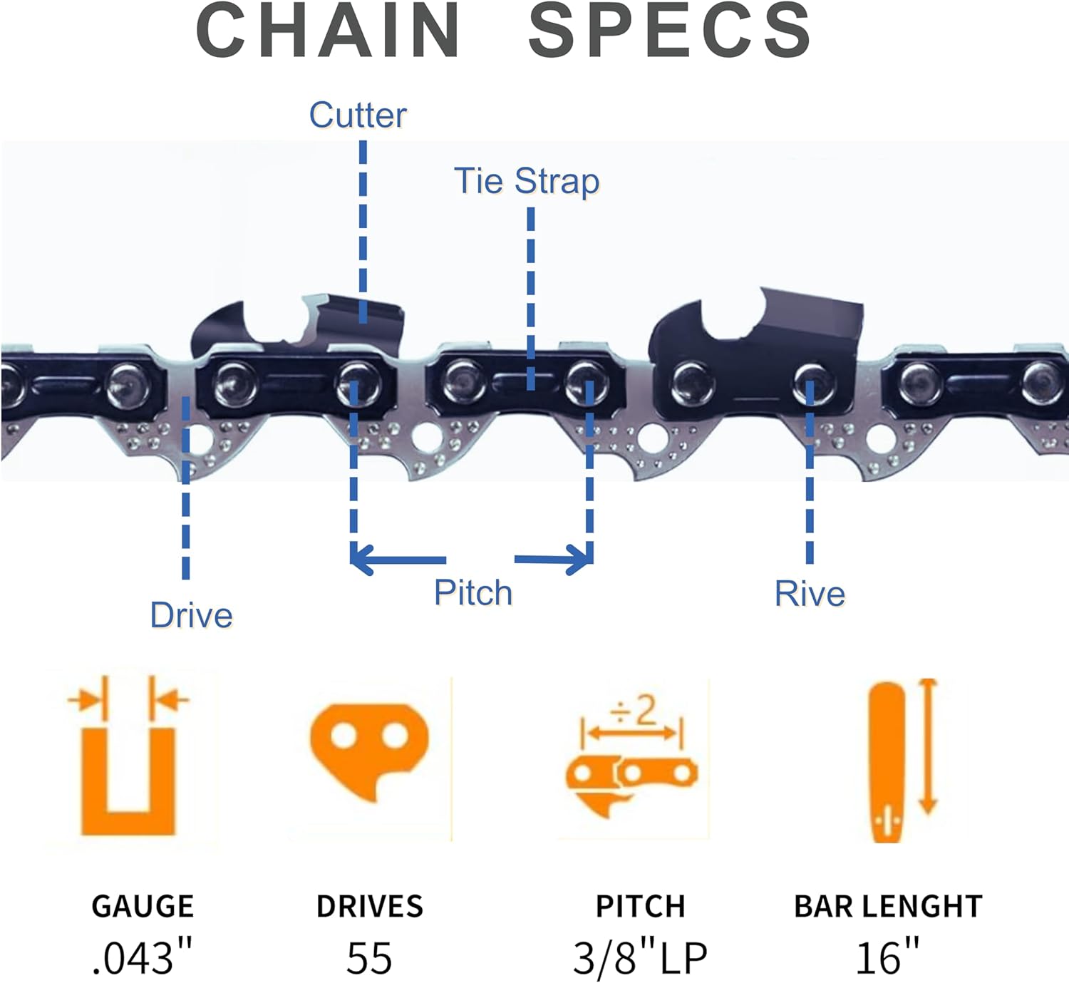 Semi-Chisel 3-Pack S55 16 Inch Chainsaw Chain 3/8" LP Pitch, 043" Gauge, 55 Drive Links Fits STIHL MS170, MS171, MS180c and More- 61PMM355, R55 (3 Chains)