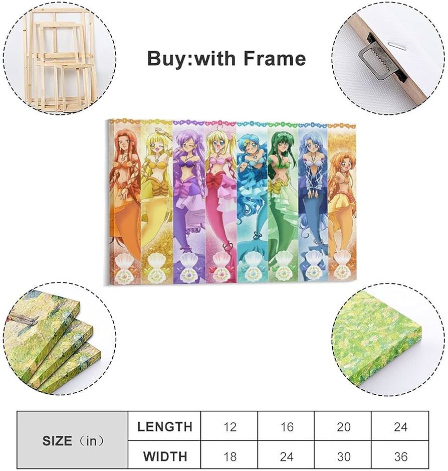 Amazon｜Pichi Pichi Pitch 主なメンバー ぴちぴちピッチ ポスター