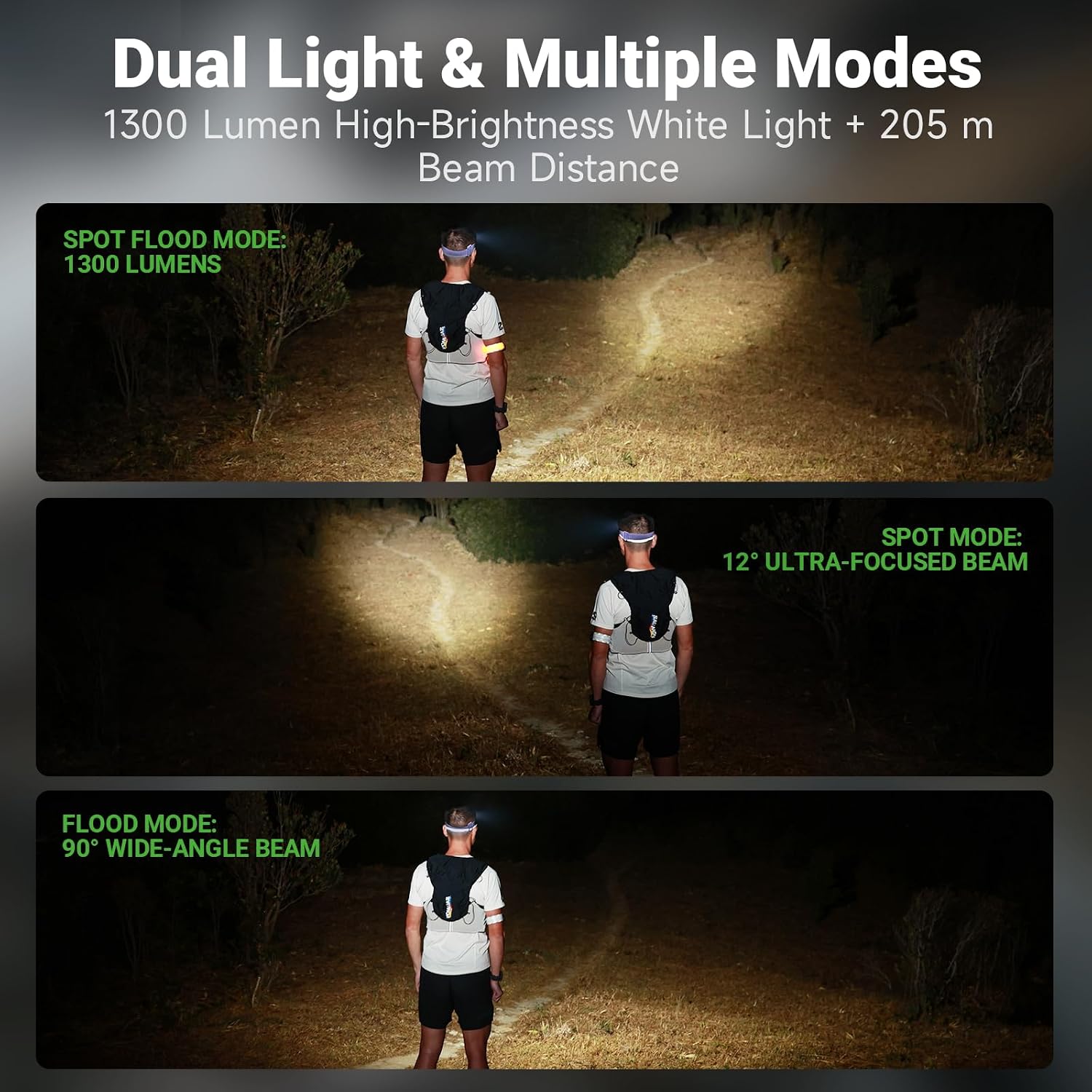 NEXTORCH Estar 1300 Lumens Headlamp Rechargeable, Running LED Headlight | Extra Lightweight with Spot/Flood/Red Light, Waterproof Headband for Outdoor Camping Hiking Working, 3*AAA Batteries, Purple