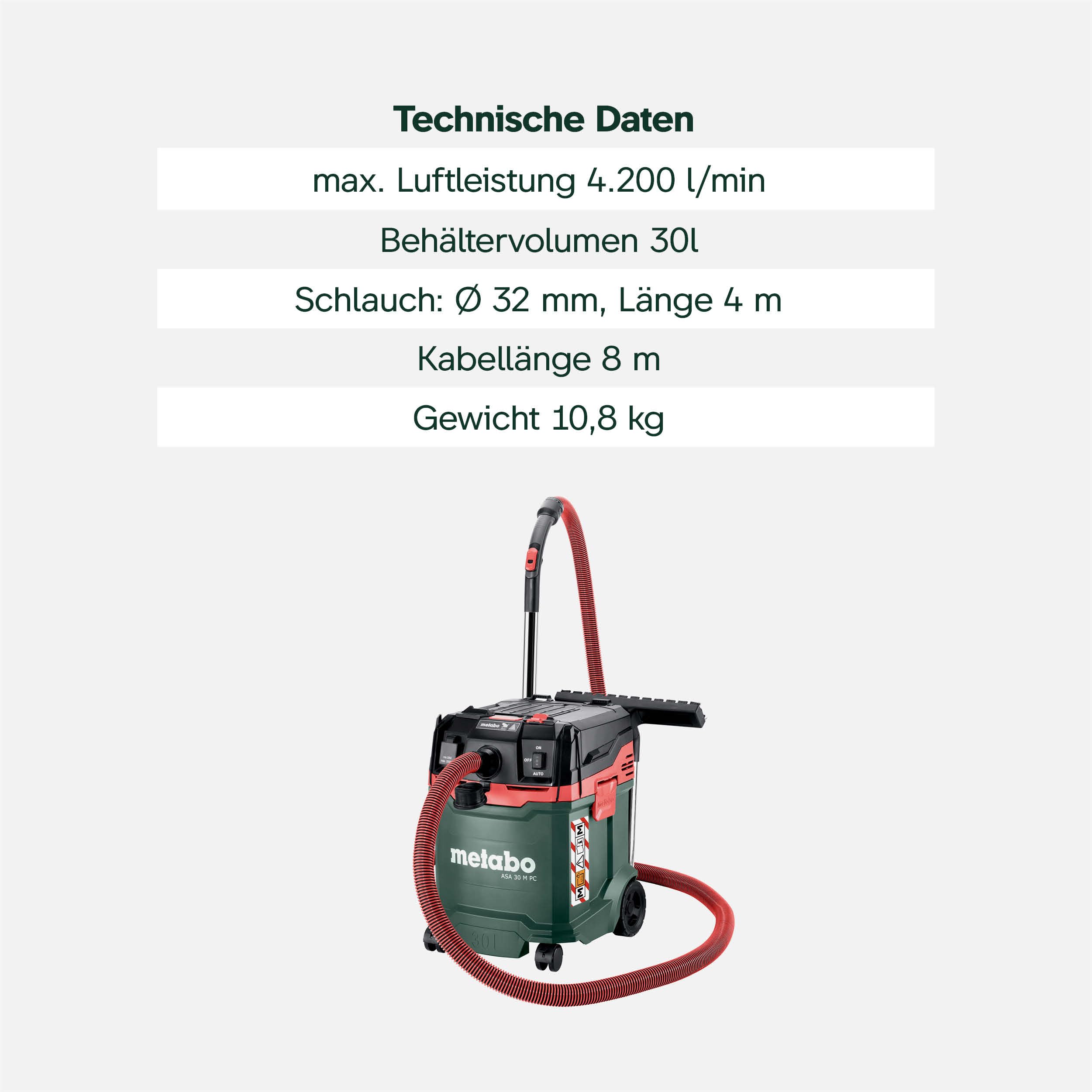 metabo ASA 30 M PC Allessauger, Kompakter Nass- und Trockensauger, 1200 W | Industriesauger Staubklasse M, 8 m Kabel, mit Antistatik-Schlauch, Filterabreinigung und Zubehör-Set, 30 l Behälter