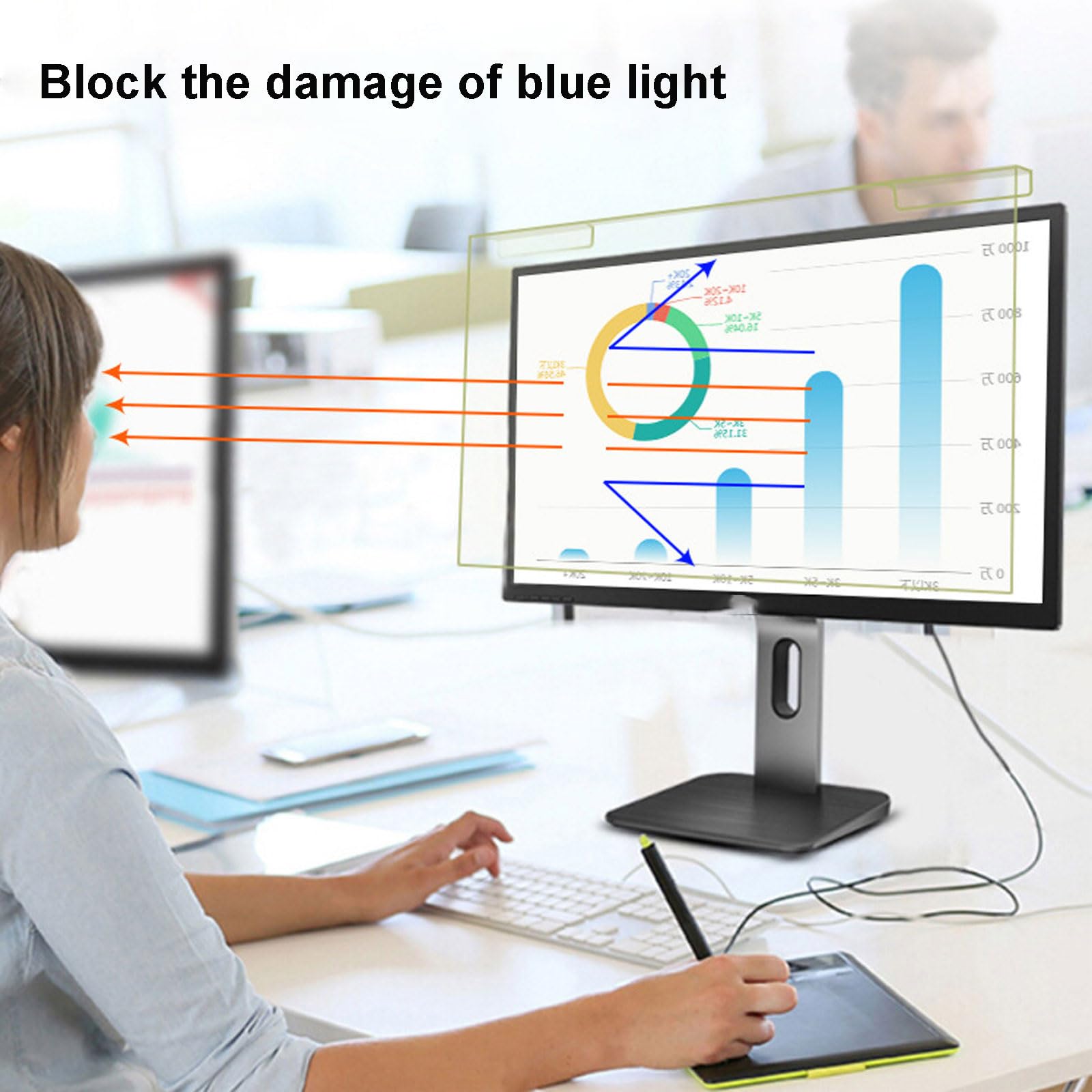 Filtre anti-lumière bleue universel acrylique 12"-27" Anti-UV Protection des yeux écran PC moniteur