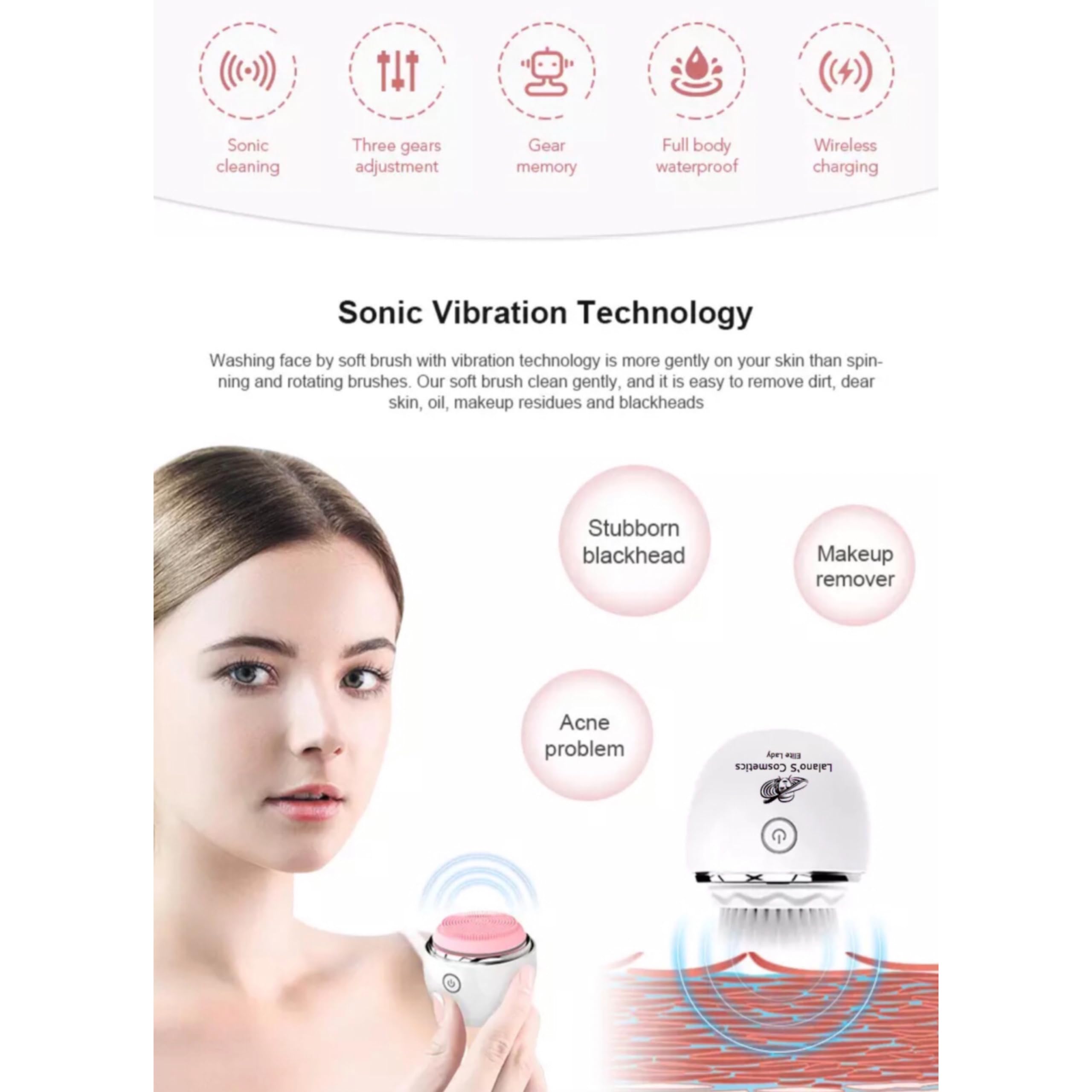 Lalano’S Cosmetics Elektrische Gesichtsreinigungsbürste – 3D Sonic Vibration, 3 Geschwindigkeiten, wasserdicht, kabellos, mit 2 Aufsätzen für Tiefenreinigung & Massage