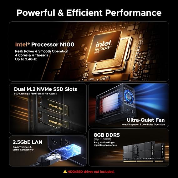UGREEN NAS DXP2800 2-Bay for Advanced Home Users, Remote Workers & Creators