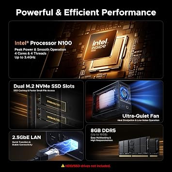 UGREEN NAS DXP2800 2-Bay for Advanced Home Users, Remote Workers & Creators