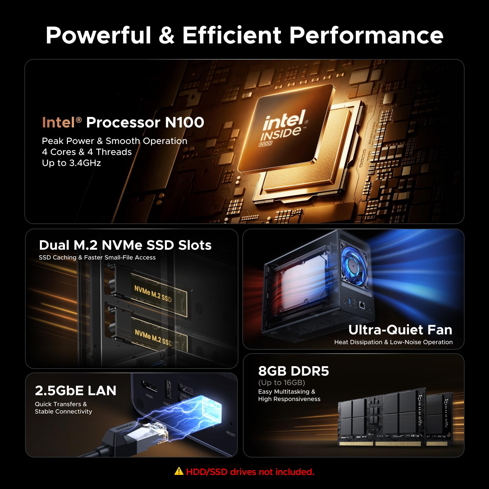 Amazon.com: UGREEN NAS DXP2800 2-Bay Desktop Network Attached
