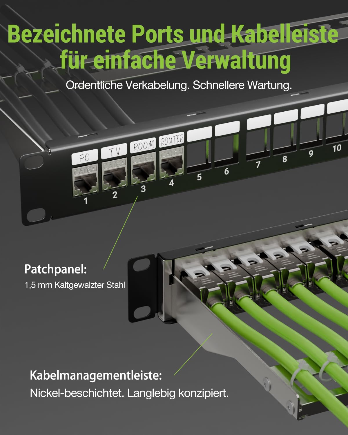 Geschirmtes 24 Port CAT6A Patchpanel mit 24 x Cat6A Keystone Jack | 10 Gbit/s 500MHz, Vergoldet Keystone Patchpanel 19 Zoll patchpanel mit EMI/RFI-Schutz und Kabelmanagement-Kit