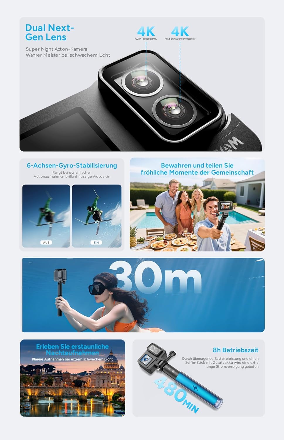 SJCAM SJ20 Vlogging Camera 4K ohne SD,Sportkamera mit 40MP, 8X Zoom und Supernachtmodus,Unterwasserkamera Schnorcheln für Reisen, Motorrad, Outdoor, Mit Kabelgebundenem Mikrofon und 8H Selfie-Stick