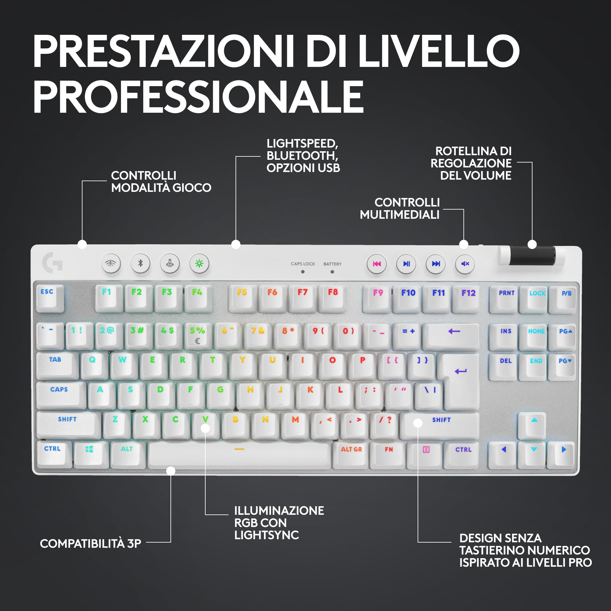 Logitech G PRO X TKL LIGHTSPEED tastiera gaming wireless, design ultraportatile senza tastierino numerico, LIGHTSYNC RGB, tasti PBT, switch tattili (GX Brown), US International QWERTY, PC - Bianco