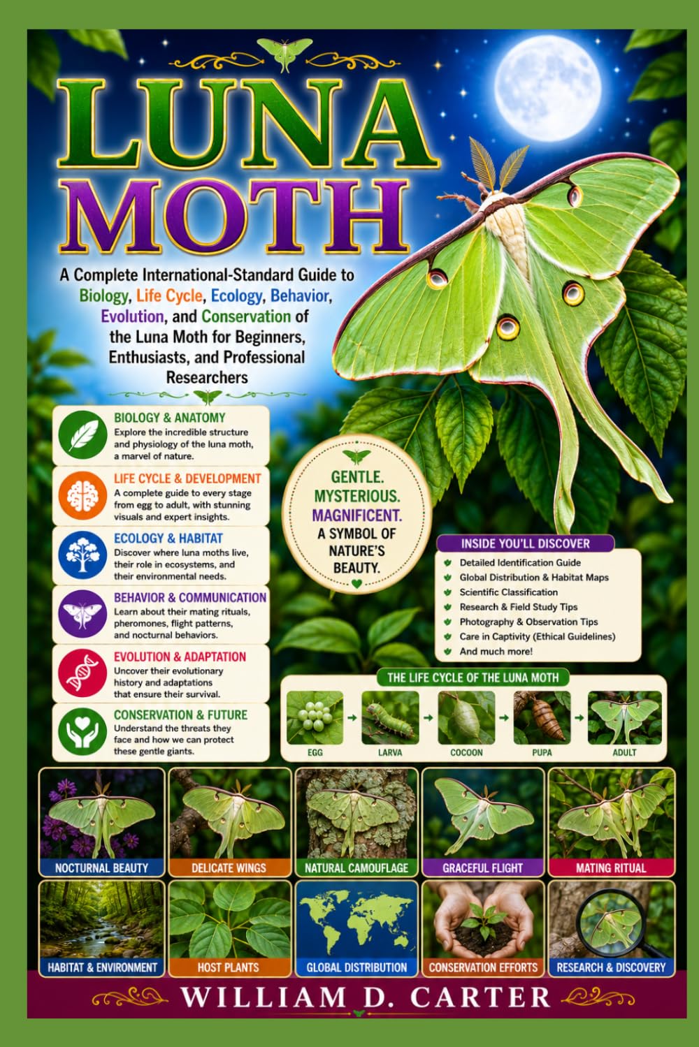 LUNA MOTH: A Complete International-Standard Guide to Biology, Life Cycle, Ecology, Behavior, Evolution, and Conservation of the Luna Moth for Beginners, Enthusiasts, and Professional Researchers