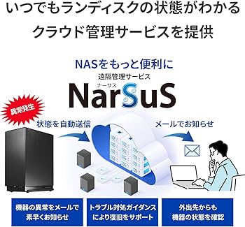 I-O DATA 16TB ネットワークHDD HDL2-LE16 Amazon | HDL2-LE HDL2-LE16 [2.5GbE対応 2ドライブ
