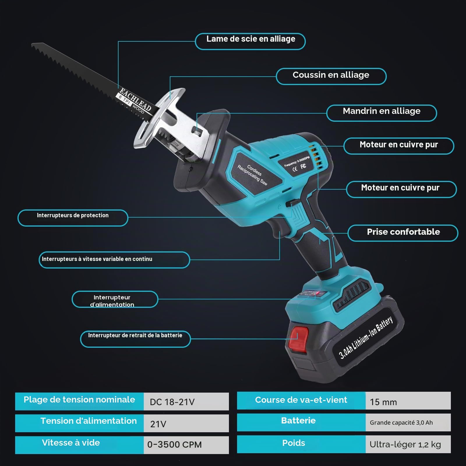 Yofuly Scie Sabre sans fil Compatible avec Batterie Makita 18V, 6 Vitesse Variable 3500SPM Changement de Lame sans Outil, Scie Egoîne avec 2 * 3000Ah Batterie, 4 Lames de Scie pour le Bois/Métal
