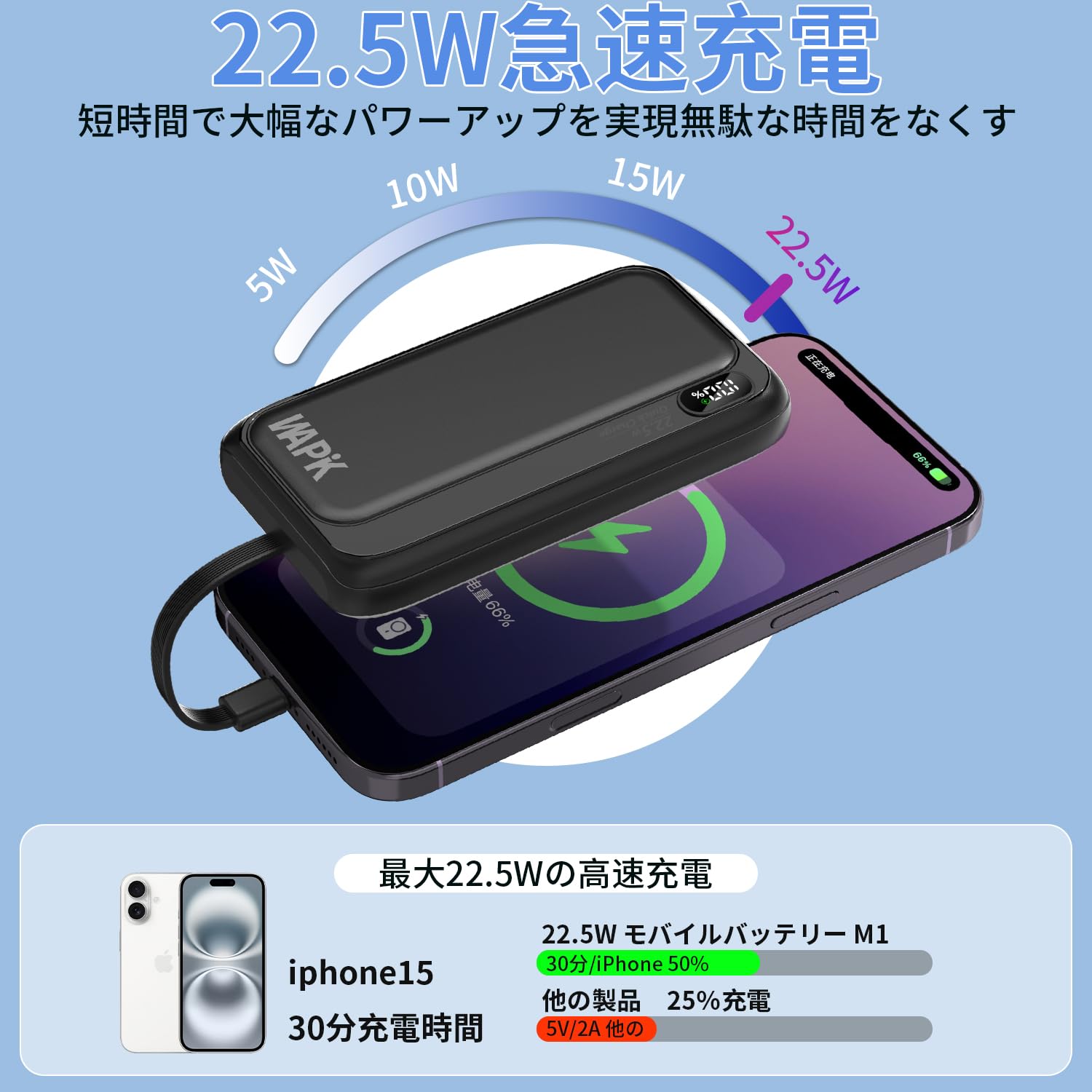 Amazon | モバイルバッテリー 20000mAh 安心大容量 22.5W 急速充電