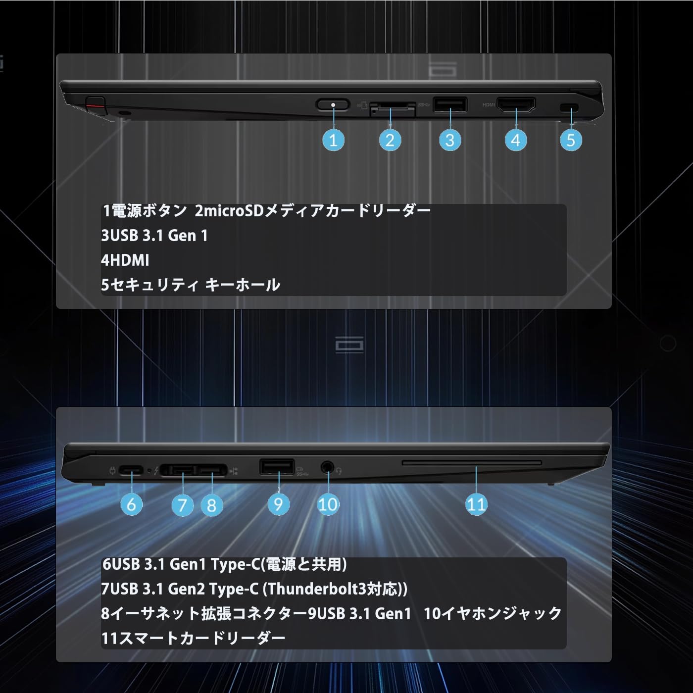 Amazon.co.jp: 【整備済み品】レ ノボFHD回転モードノートPC LE NOVO
