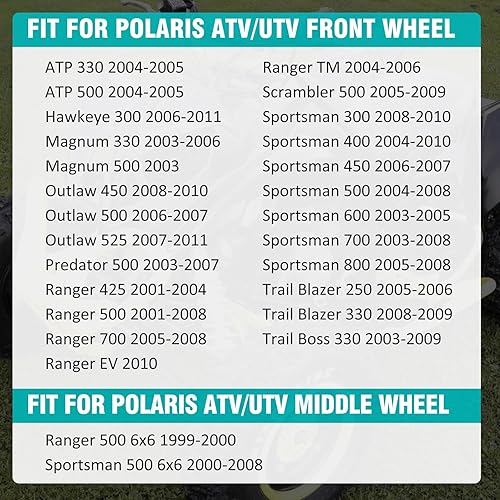 Miniatura 2 de 4 pernos de rueda 7515513 delanteromedio compatibles con Polaris Ranger Sportsman Magnum Outlaw Trail Blazer Trail Boss Predator Scrambler ATP