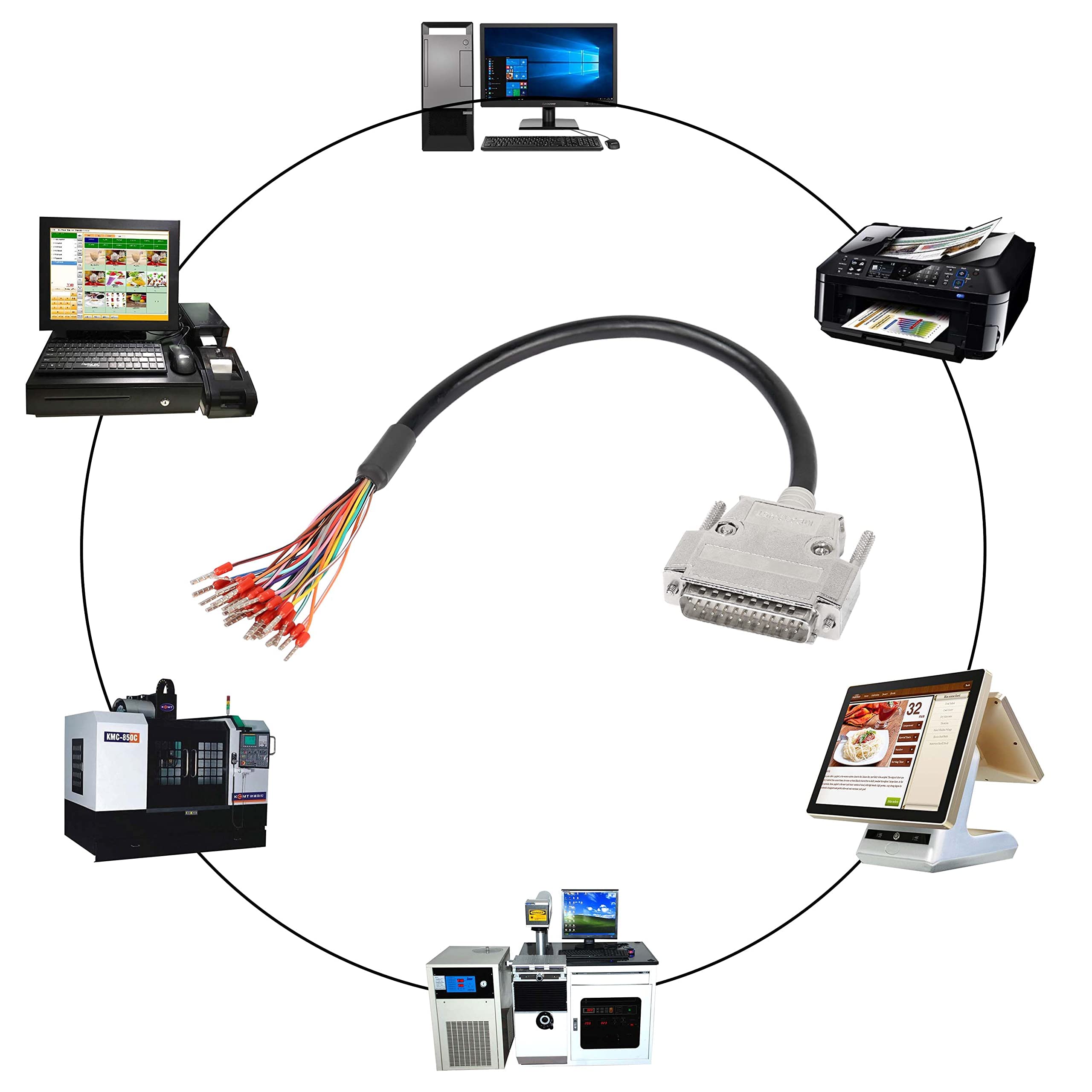 XMSJSIY Adaptateur de connecteur DB25 Câble d'extension série RS232 à 25 broches Câble de remplacement de sortie de port à 25 broches sans soudure avec fil nu - 1M (Mâle)