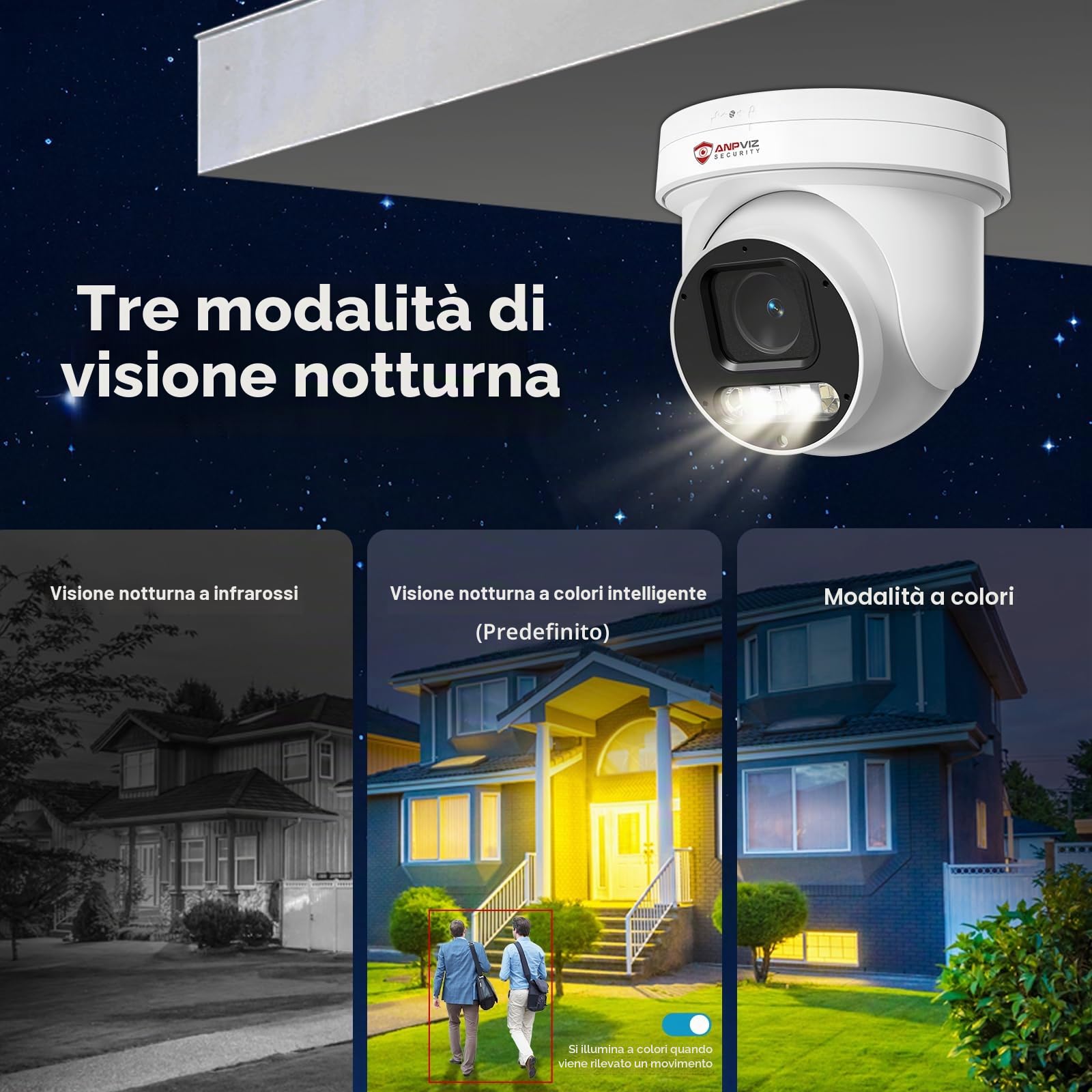 Anpviz 6MP Telecamera PTZ IP PoE Esterno, Riconoscimento di Persone/Veicoli | Zoom Ottico 5X, H 280° V 90°, 30m Visione Notturna a Infrarossi, Slot per Scheda SD da 512GB, Microfono/Altoparlante