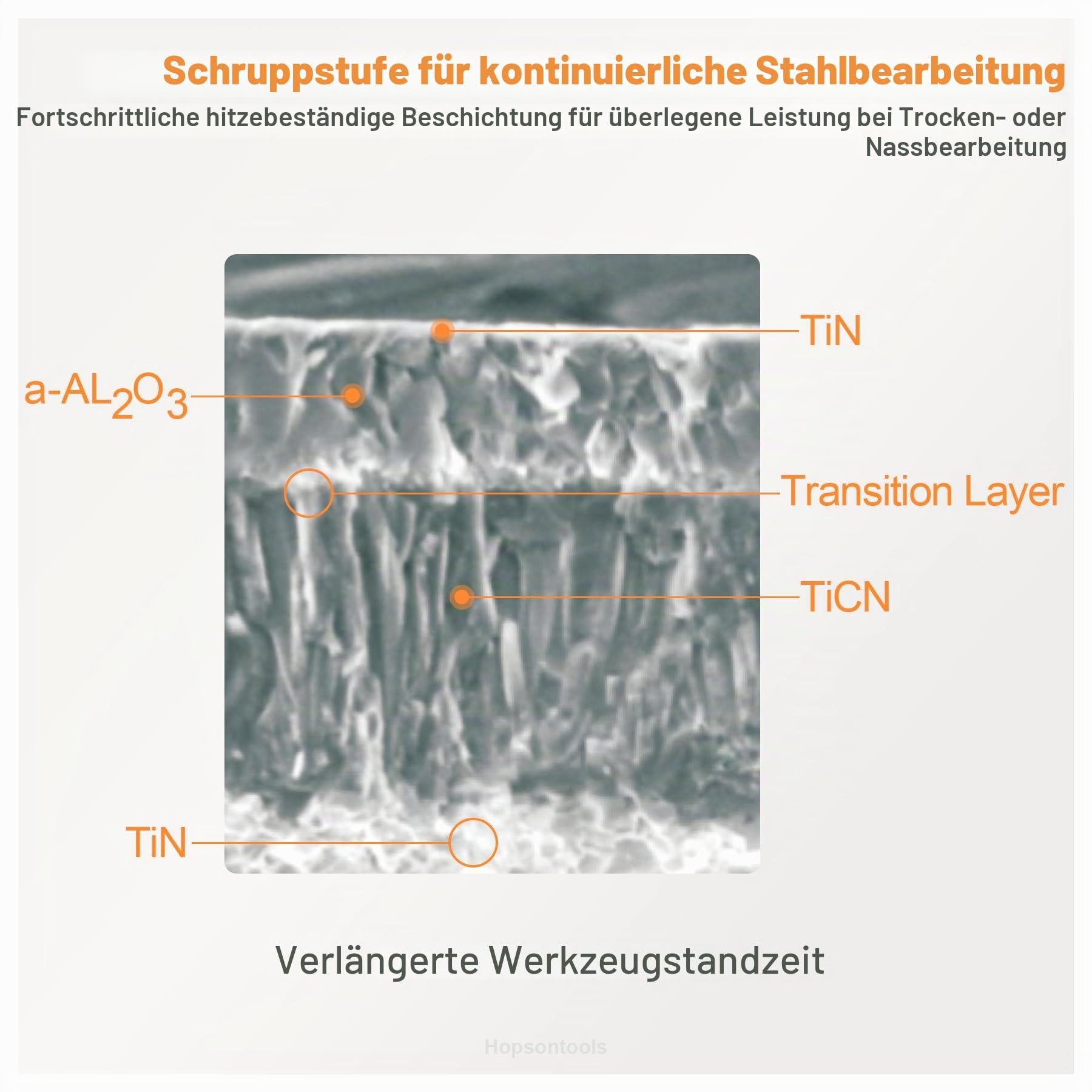 CNC Hartmetalleinsätzen 10 Stück Wendeplatten CNMG120408 CNMG432- universelle Stahlbearbeitung - TiN Beschichtung