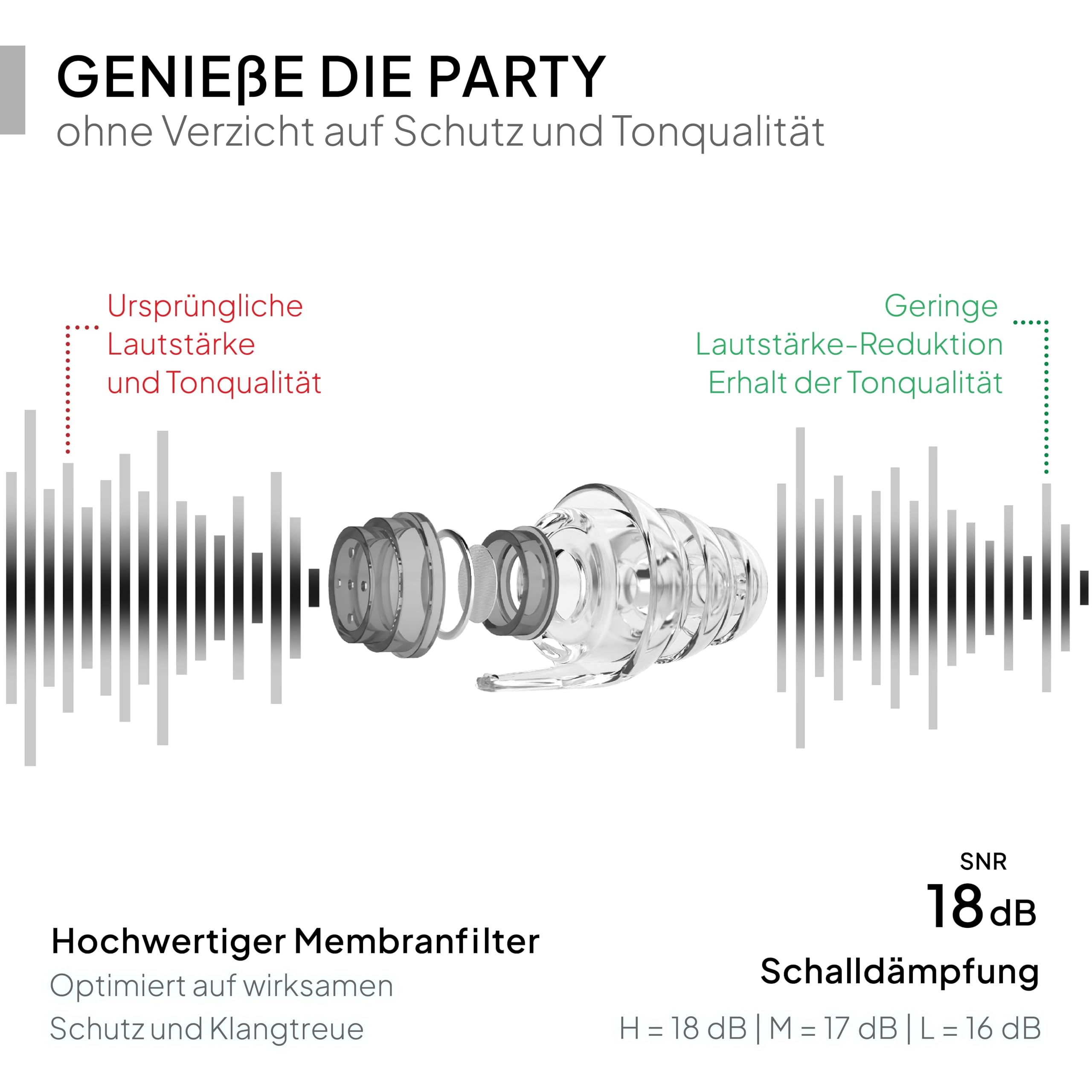 Senner ® PartyPro | Gehörschutz für Musik & Musiker - Ohrstöpsel für Festivals, Konzerte, Partys und Discos - transparente Party Earplugs mit 18 dB Lärmreduzierung - mit Alubehälter