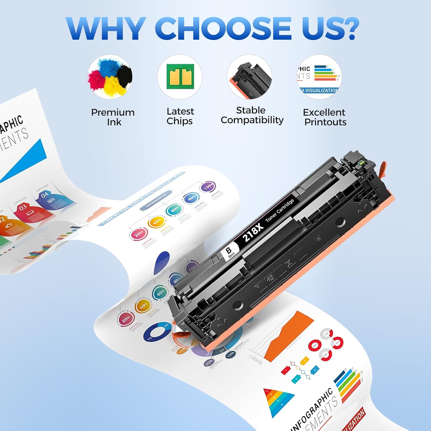 218X Toner Cartridges 4 Pack High Yield Compatible for HP 218X HP 218A W2180X W2181X W2182X W2183X Replacement with Laser Jet Pro 3201dw MFP 3301cdw 3301fdw 3301sdw Printer Black Cyan Yellow Magenta