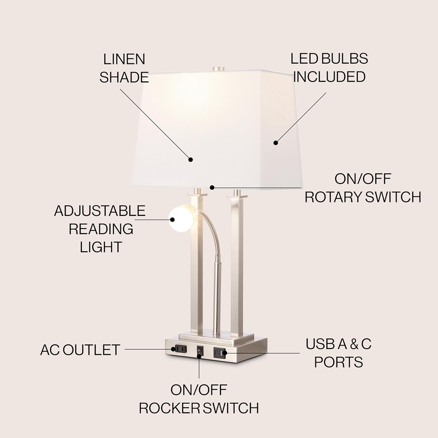 JONATHAN Y 23.75" Nickel 2-Light Modern Farmhouse LED Table Lamp with USB, White Linen Shade, AC Outlet, Adjustable Reading Light for Bedside Nightstand and Living Room (JYL1144C)