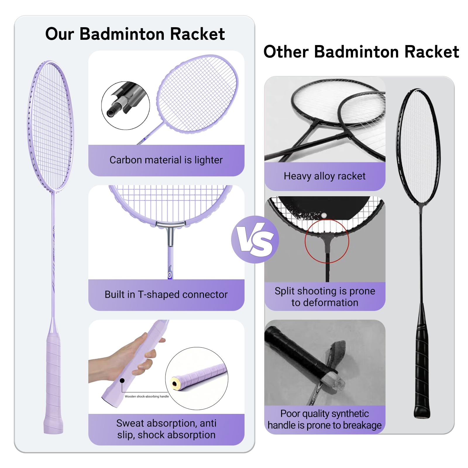 Racchetta da badminton, racchetta da badminton, 100% fibra di carbonio, stampaggio monopezzo, ultra leggera, 76 g, offensiva e difensiva, durevole racchetta da allenamento, include 1 racchetta e 1
