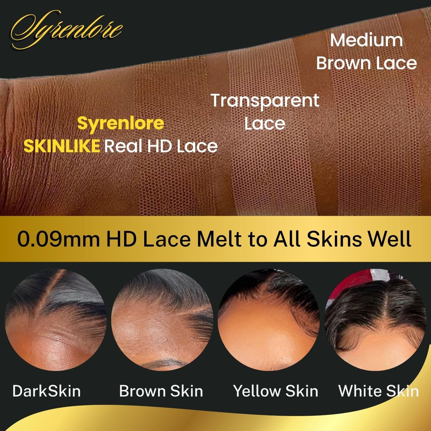 5x5 Skinlike Real HD Lace Closure Only Water Wave, 0.09mm Ultra-thin Invisible Swiss HD Lace Closure Human Hair Curly Wet n Wavy 13A Pre-Plucked Tiny Knots Crystal Lace 100% Raw Hair 14 IN