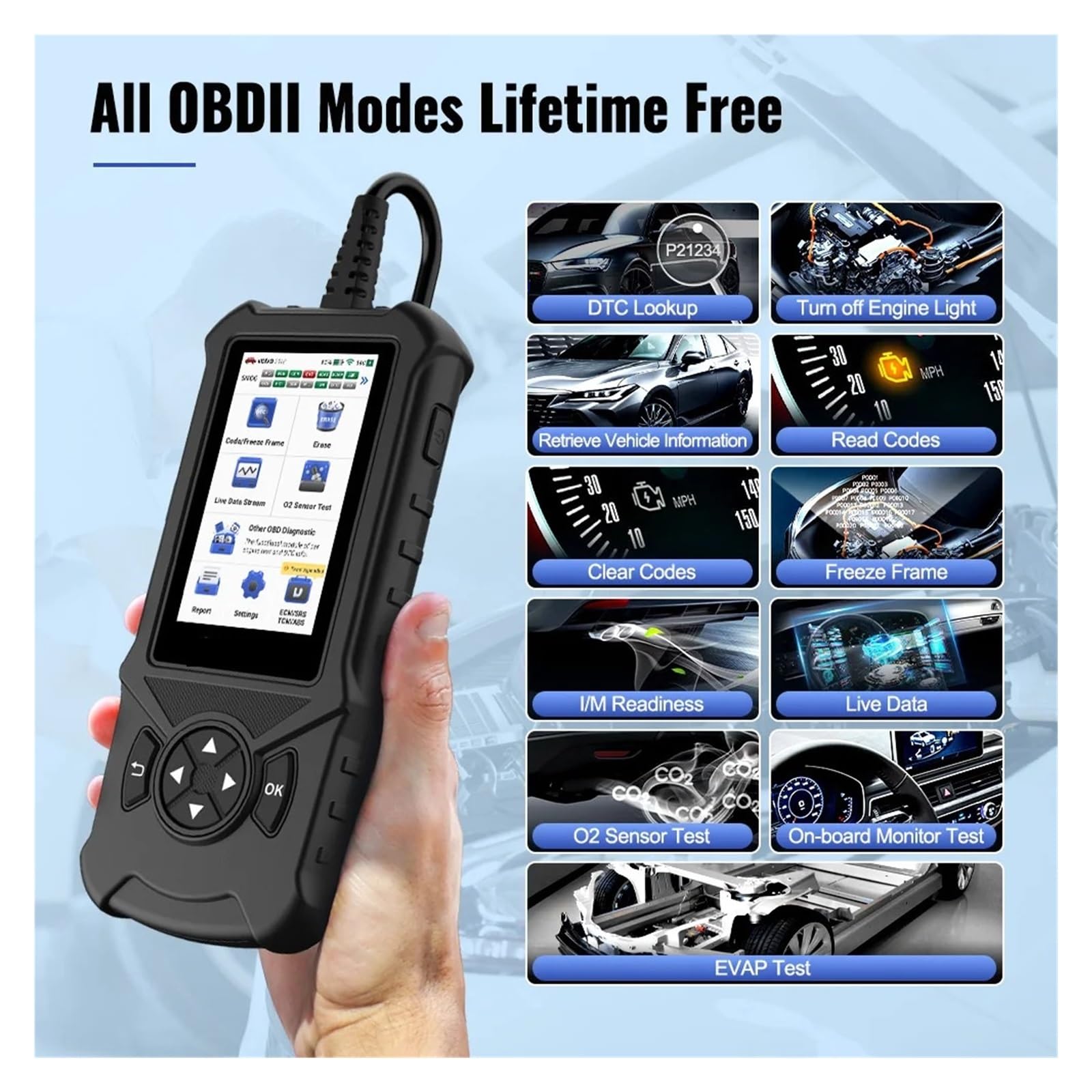 CDE900 Obd2 Strumenti di diagnostica for auto Scanner for auto Lettore di codici Controllo motore Controllo motore Scanner e emissioni a luce