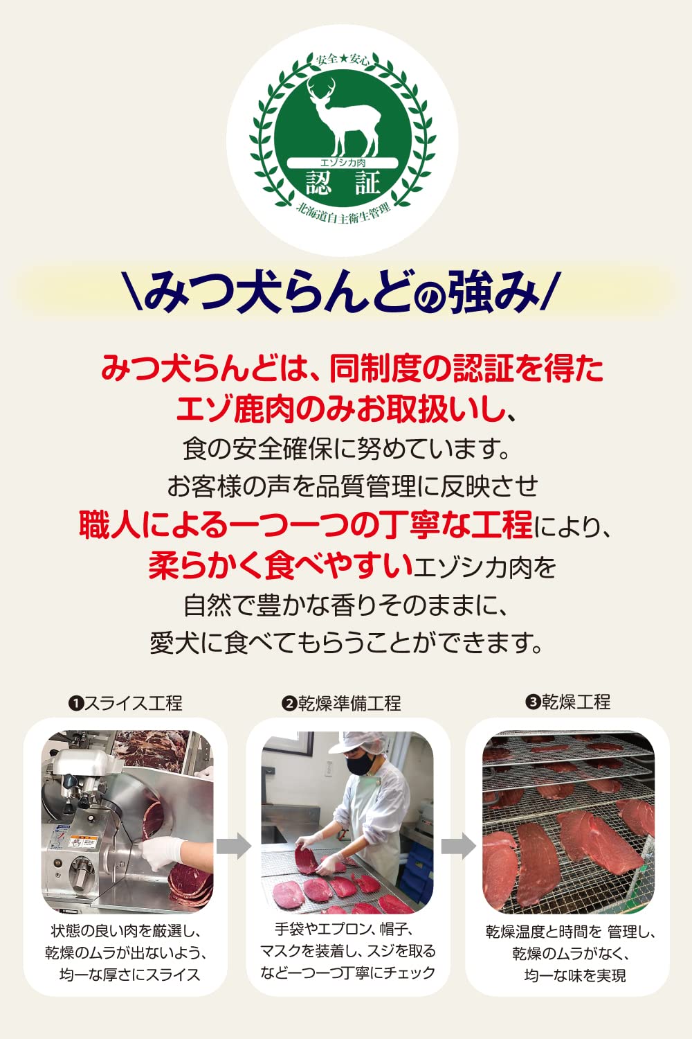 Amazon | 【初トライ応援／賞味期限保証あり】みつ犬らんど