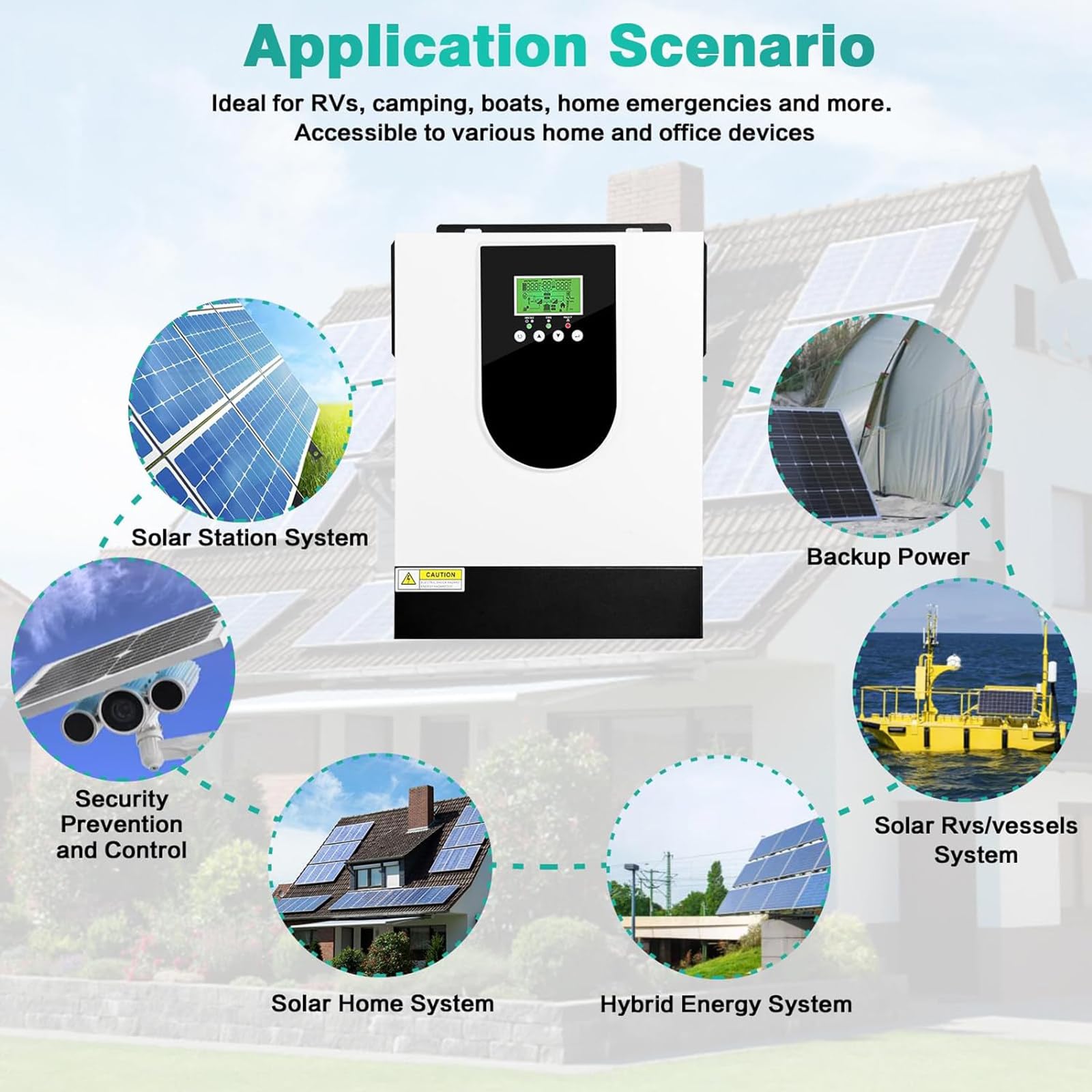 Inversor híbrido de 3000 W, inversor solar de onda sinusoidal pura con batería de 24 V y controlador solar MPPT de 80 A para sistema de almacenamiento de energía doméstico fuera de la red