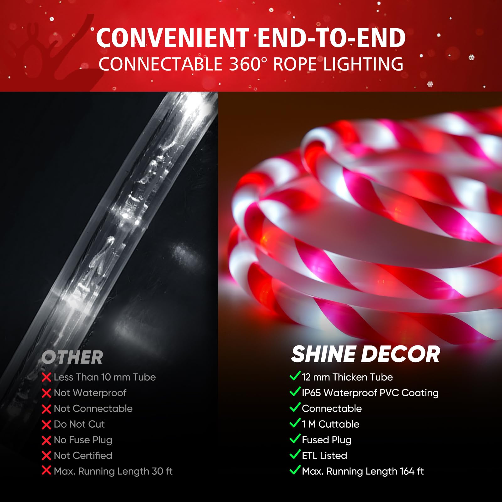 Shine Decor Corde lumineuse en sucre d'orge, rouge/blanc, ETL, 20 m