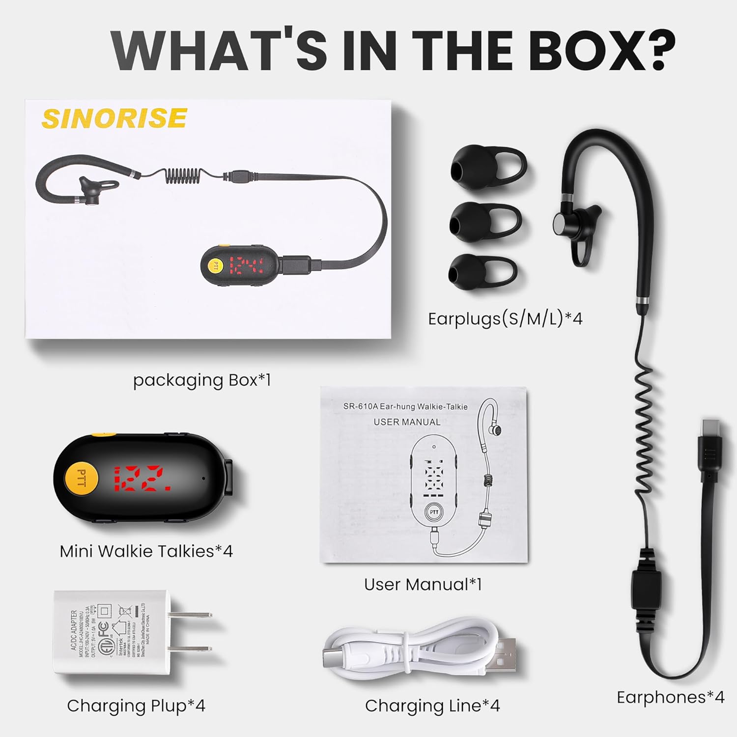 Super Mini Walkie Talkies, Portable Two-Way Radios for Restaurants, Outdoor Sports, Retail Stores, Hospital & Travel – 4 Pack