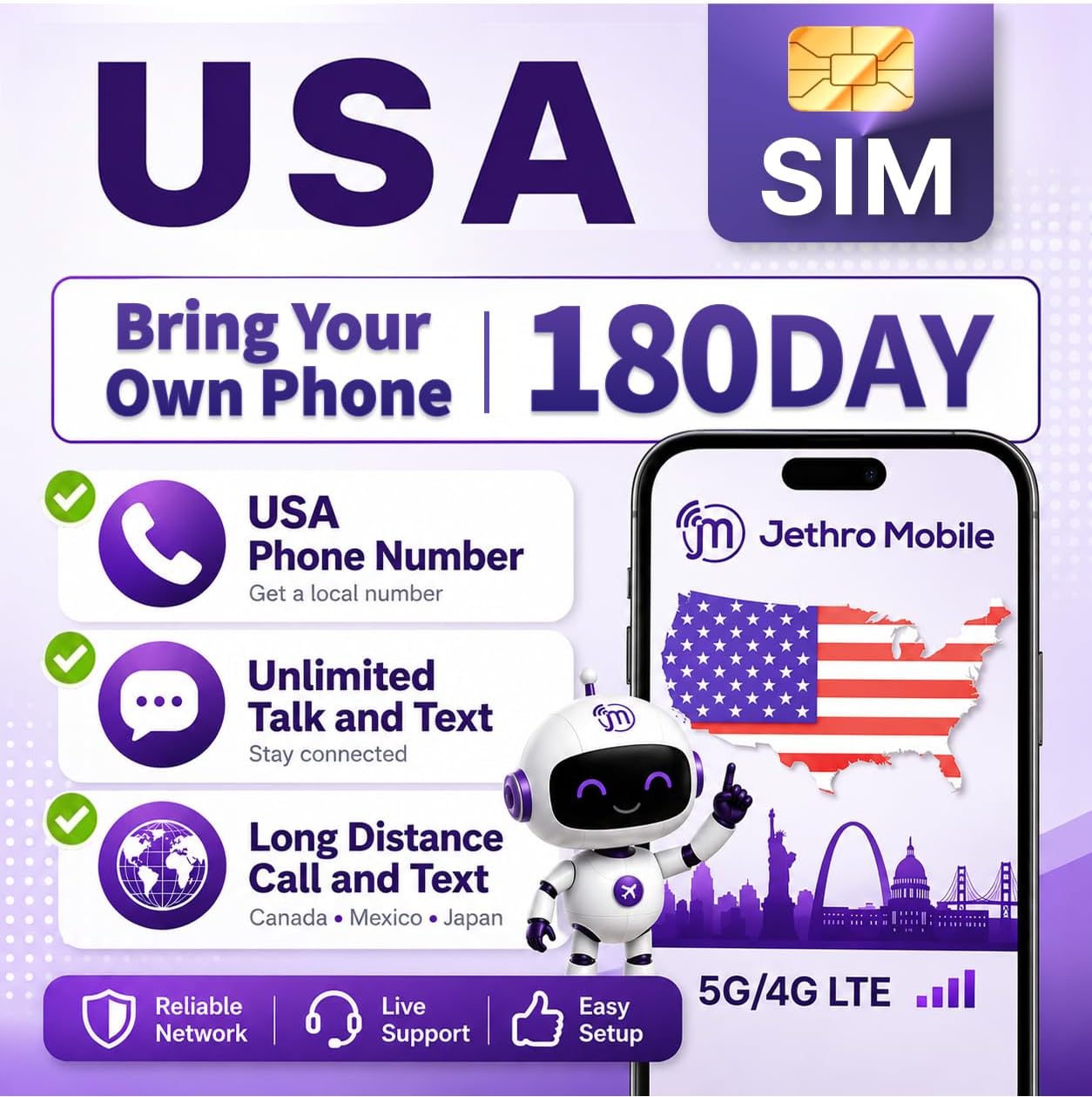 Jethro Mobile 6-Months Unlimited Talk & Text Cell Phone Plan, 5G/4G LTE, Compatible with GSM Senior Cell Phones, Dumb Phones & Feature Phones, 3-in-1 Size SIM Card