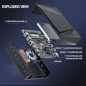 Mini PC Windows 11 Pro, AMD Ryzen 9 5900HX (8 Núcleos 16