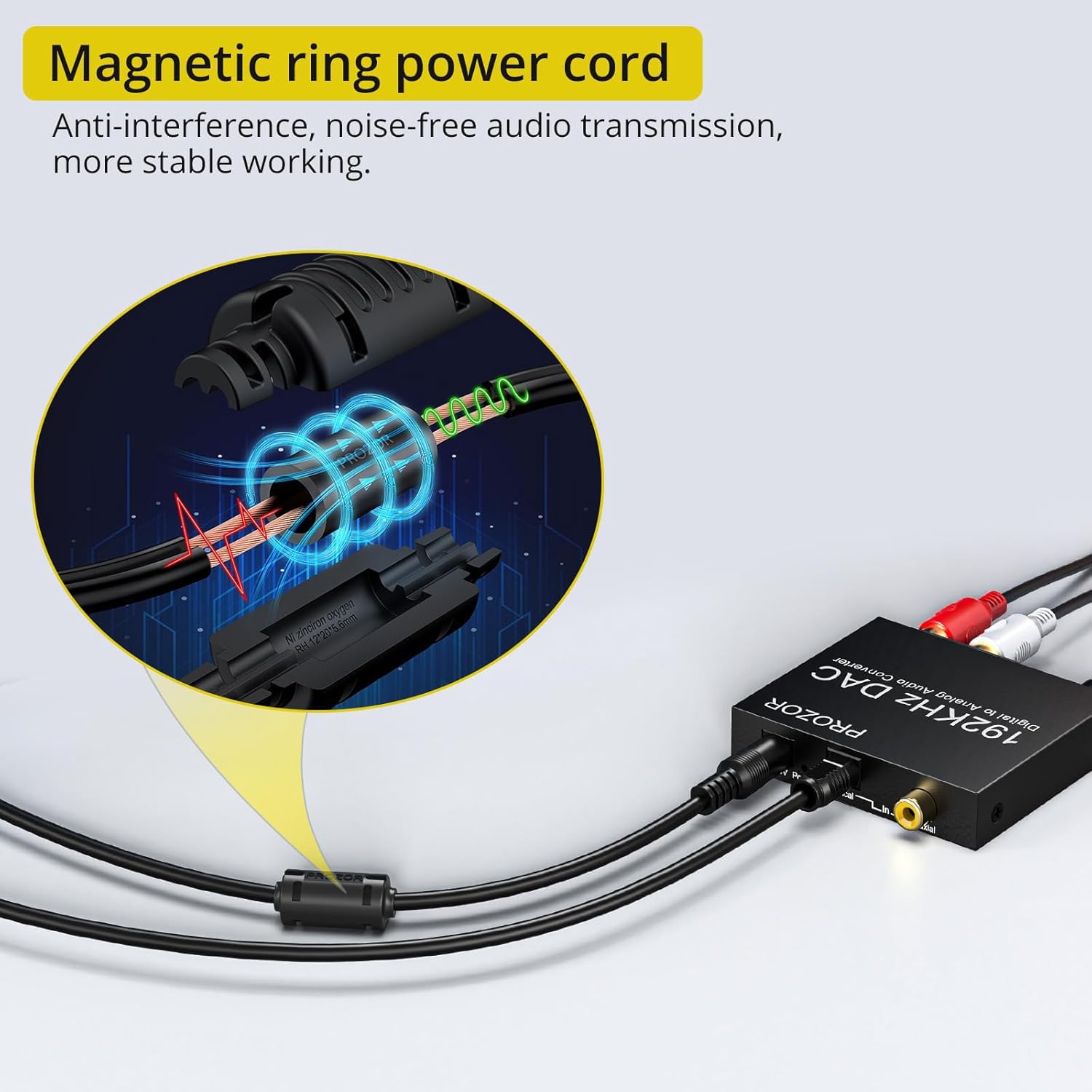 Connection diagram for PROZOR DAC Converter with various devices