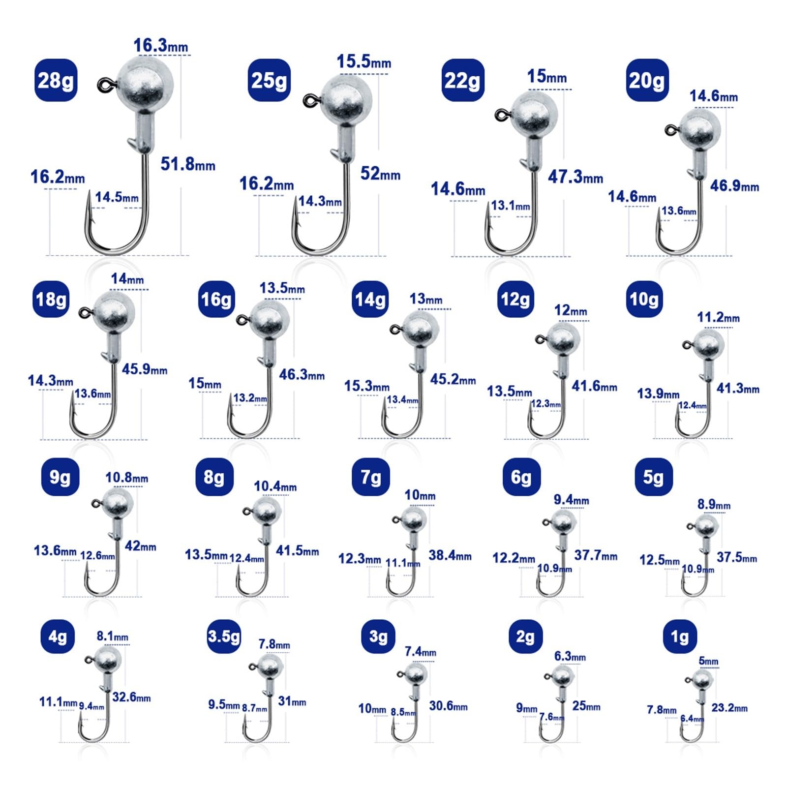 Ami da pesca, Attrezzatura da pesca, Ami da pesca alla carpa, Esche da pesca al black bass, Esche dure, Ami morbidi for vermi, Accessori for attrezzatura da pesca, Peli di jig, Ami for acqua salata, 1