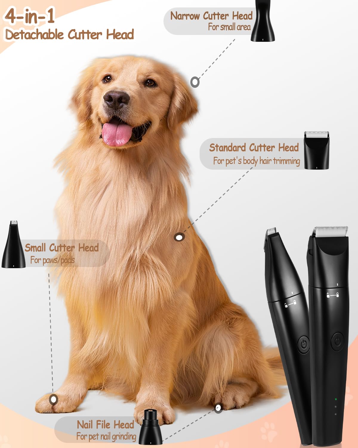 Cussity 4 in 1 Dog Clippers for Grooming Paw Trimmer USB-C Rechargeable Dog Grooming Clipper Kit Nail Ginder with Two Speeds - Image 2