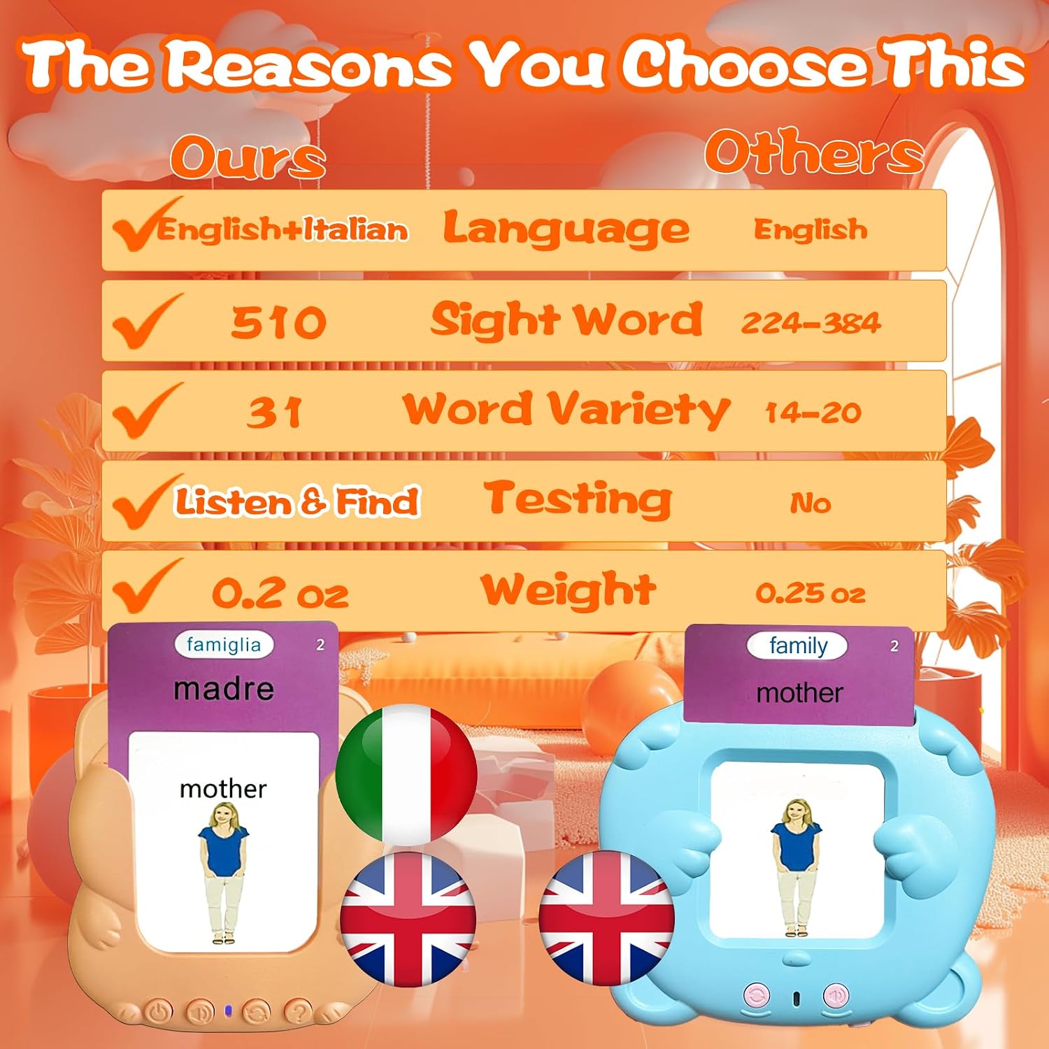Bilingual Talking Flash Cards for Kids - Italian English Toys image 4