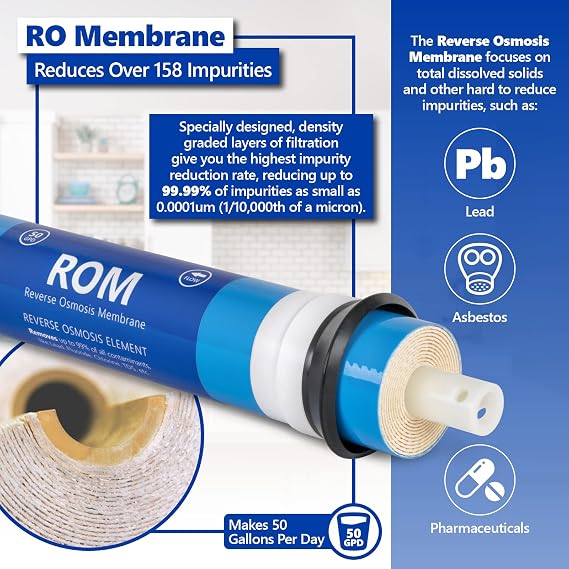Express Water 3 Year Reverse Osmosis System Replacement Filter Set 22 Filters with 50 GPD RO Membrane, Carbon GAC, ACB, PAC Filters, Sediment SED Filters 10 inch Size Water Filters