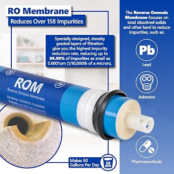 Express Water 3 Year Reverse Osmosis System Replacement Filter Set 22 Filters with 50 GPD RO Membrane, Carbon GAC, ACB, PAC Filters, Sediment SED Filters 10 inch Size Water Filters