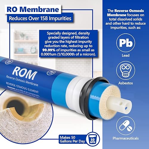 Miniatura 4 de Repuesto de cartuchos de filtros de ósmosis inversa Express Water FLTSETS6C6G6I3M502 cartuchos de carbono en serie  membrana GDP 50  granular