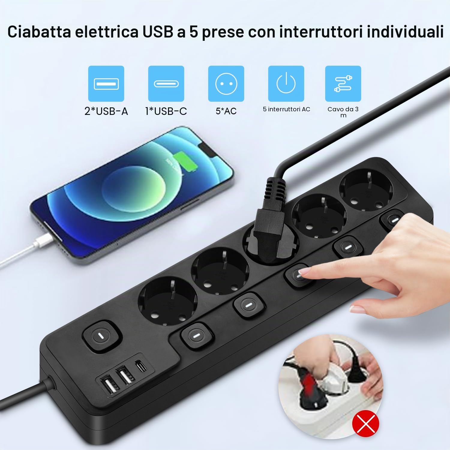 Ciabatta Multipresa con USB C, 3M Multipresa con Interruttori Indipendenti, 5 Prese Presa Multipla con 2 USB-A e 1 USB C, Protezione Sovratensione, per Casa, Ufficio, Nero(3M)