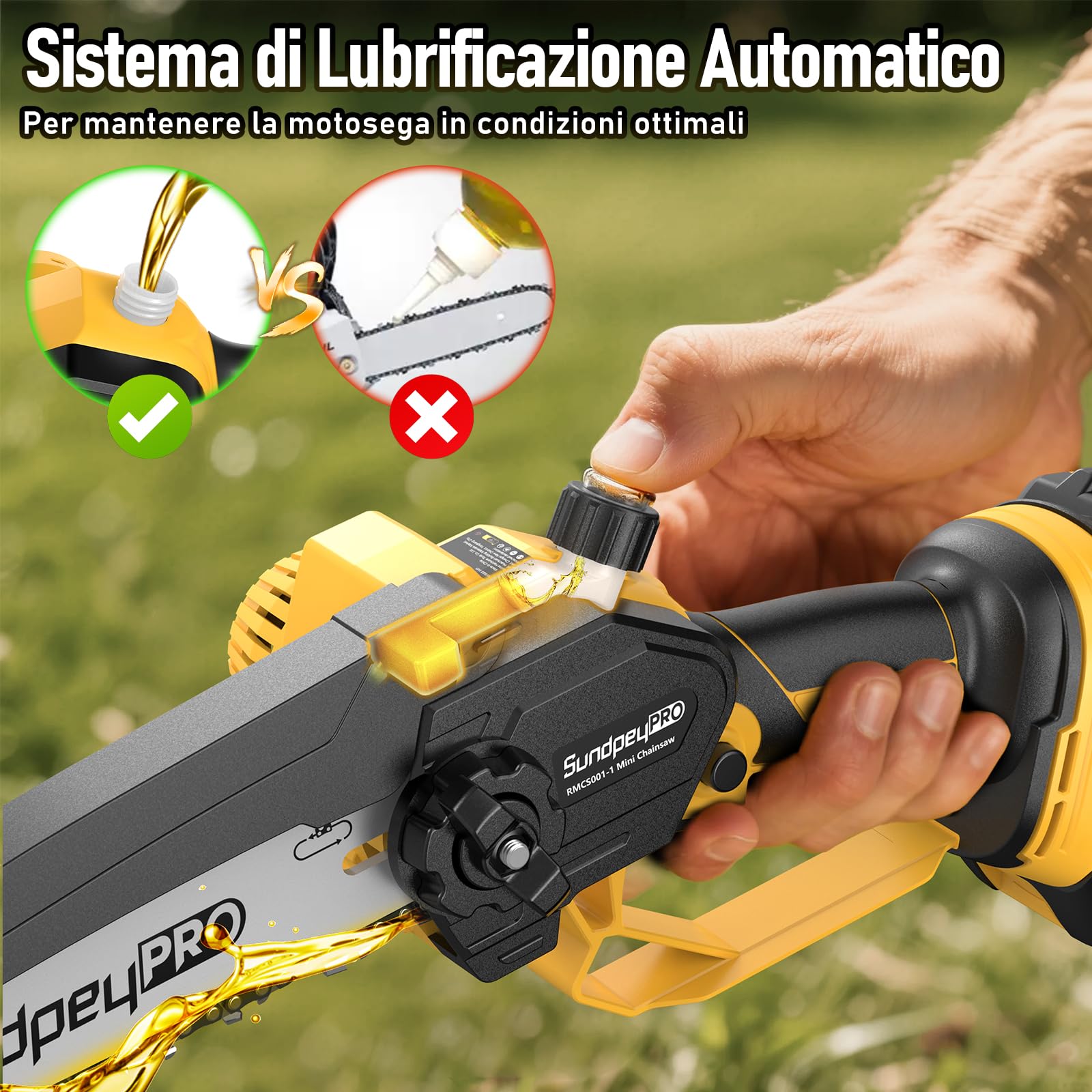 Mini Motosega a Batteria 8/6 Pollici - Brushless Mini Sega a Batteria da 2*2.0Ah per Potatura, Lubrificazione Automatica, Tensione Catena Senza Attrezzi, 900W, Motosega Elettrica per Taglio di Legno