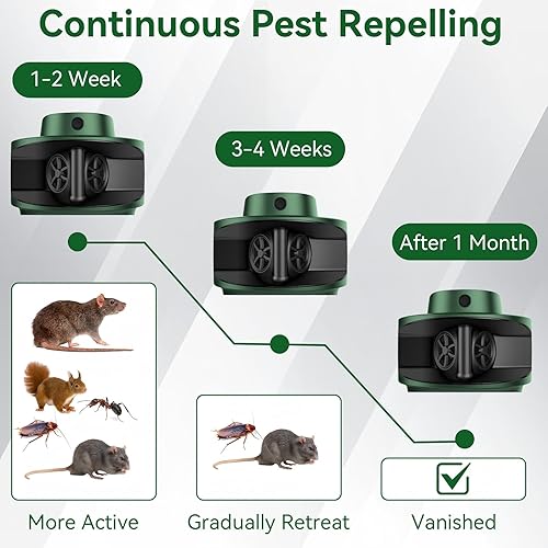 Miniatura 5 de Repelente ultrasónico de plagas 2025 mejorado para ratones, 3 altavoces de alta potencia de 300, disuasorio de roedores y ardillas para el hogar,