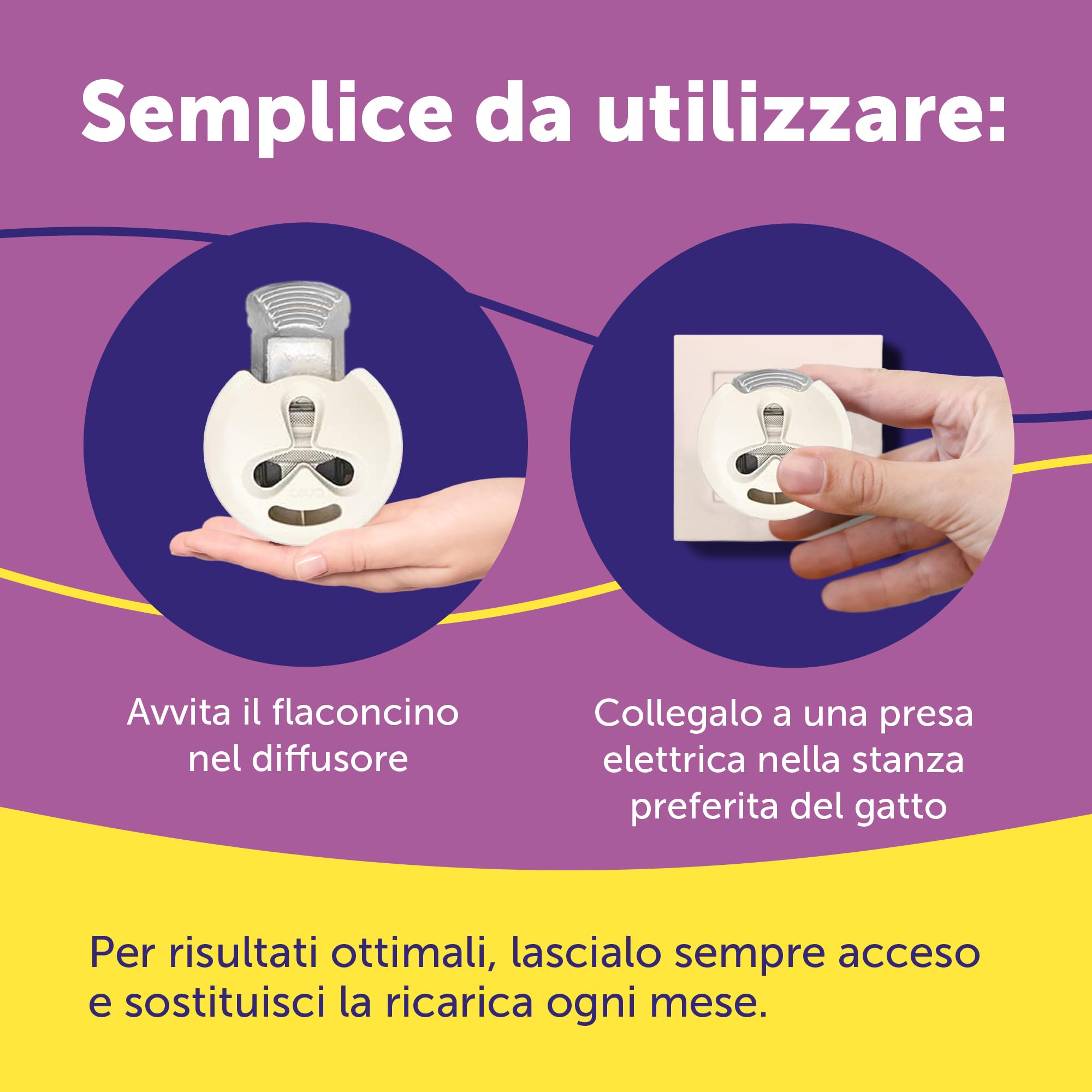 FELIWAY Help! Kit Diffusore Calmante per Gatti – 7 Giorni – Aiuta a tranquillizzare il tuo gatto ogni giorno o in occasioni stressanti. Raccomandato dai veterinari, Clinicamente testato.