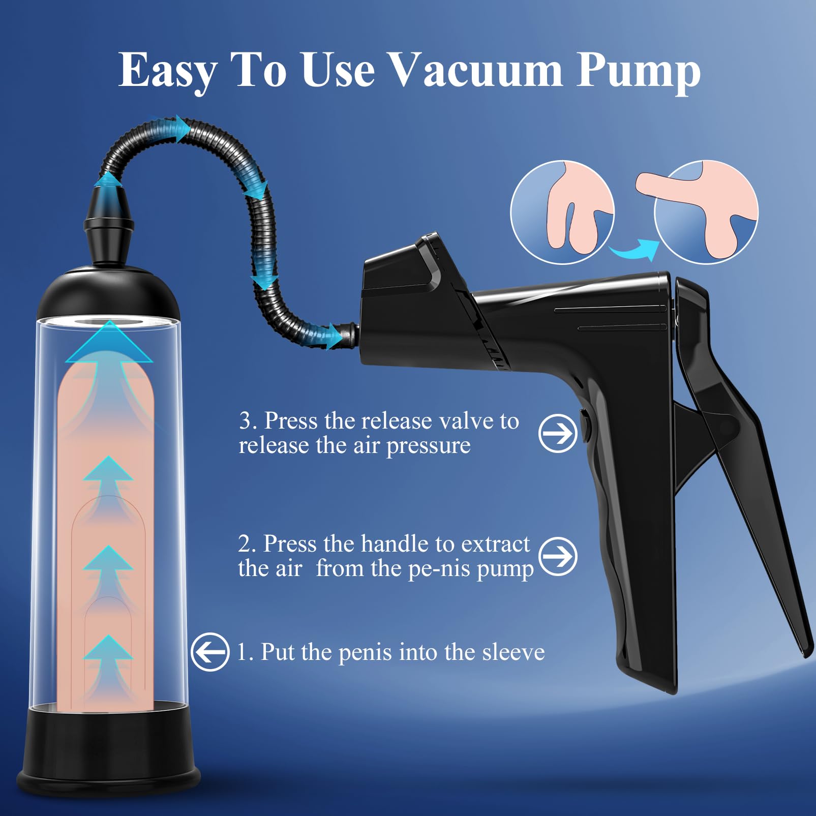 how to use penispump Penis Pump: Benefits, Risks, and How to Use It Safely (NEW) main image 1