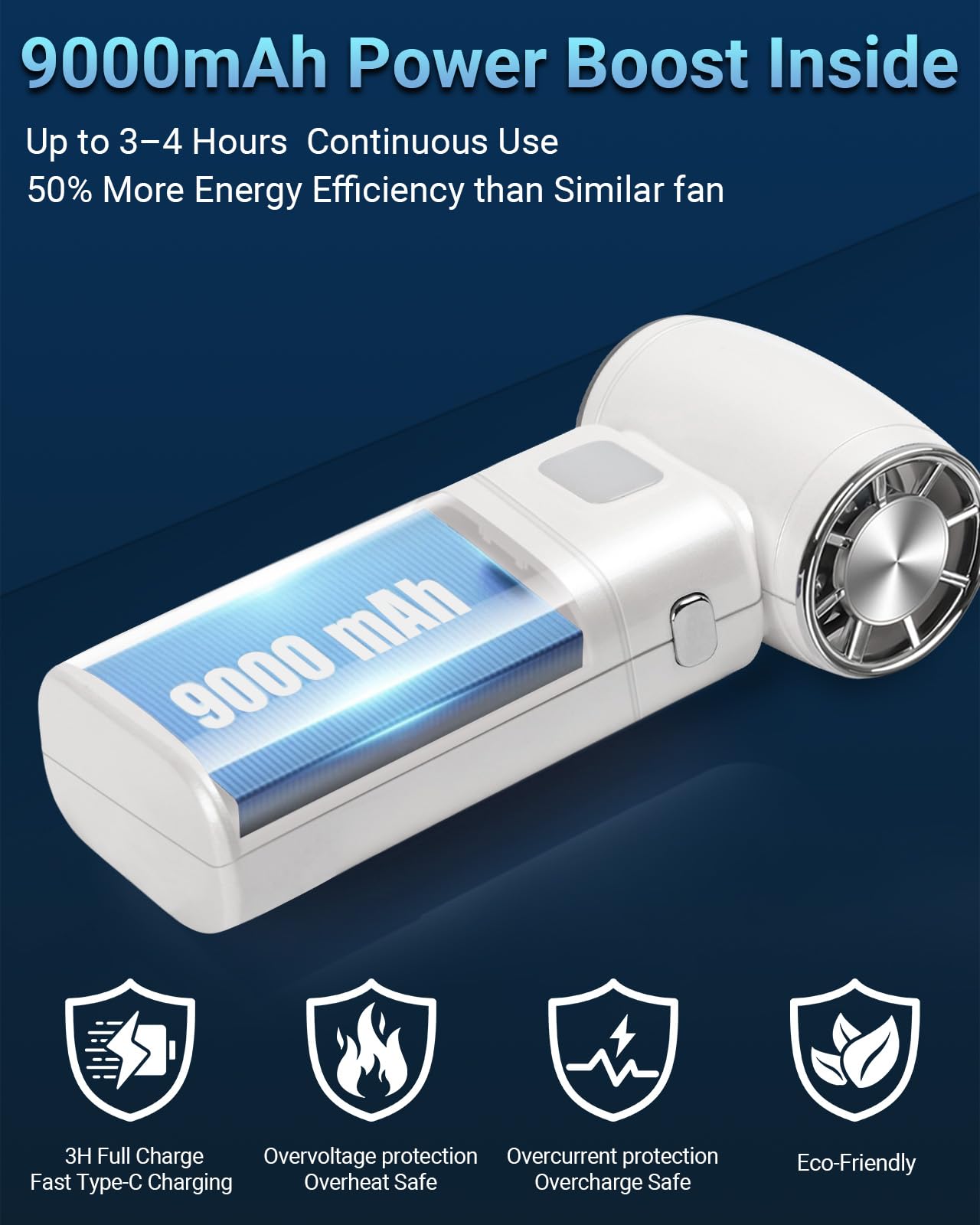 5 IN 1 ハンドヘルドファン 9000mAh Amazon | AuraliBrite ハンディファン 9000mAh 手持ち扇風機 LED