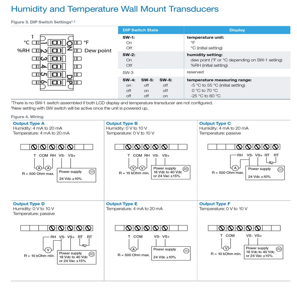 Honeywell SCT HWB43SDS Humidity & Temperature Wall Mount Transducers (Temperature Range: -25°C to 60°C Without LCD Display & 4mA to 20mA Output) by Instrukart
