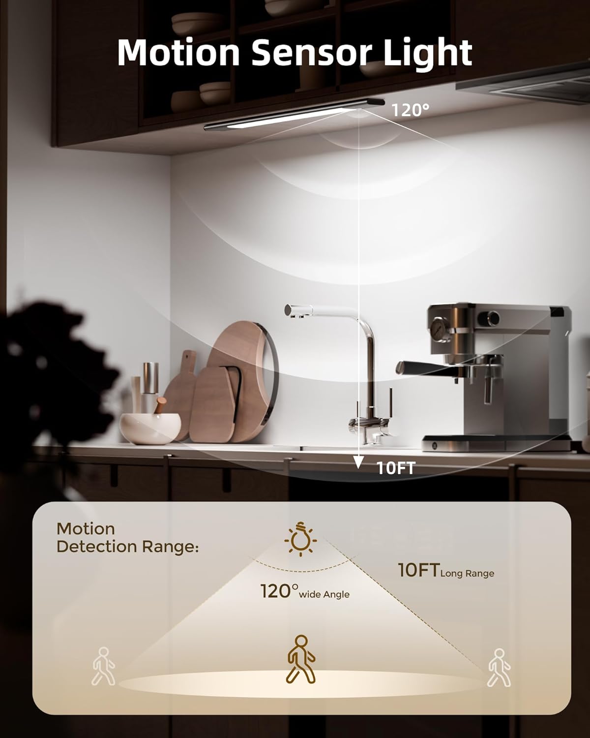 Image showing the stepless dimming capability of the EZVALO light from 5% to 100% brightness.