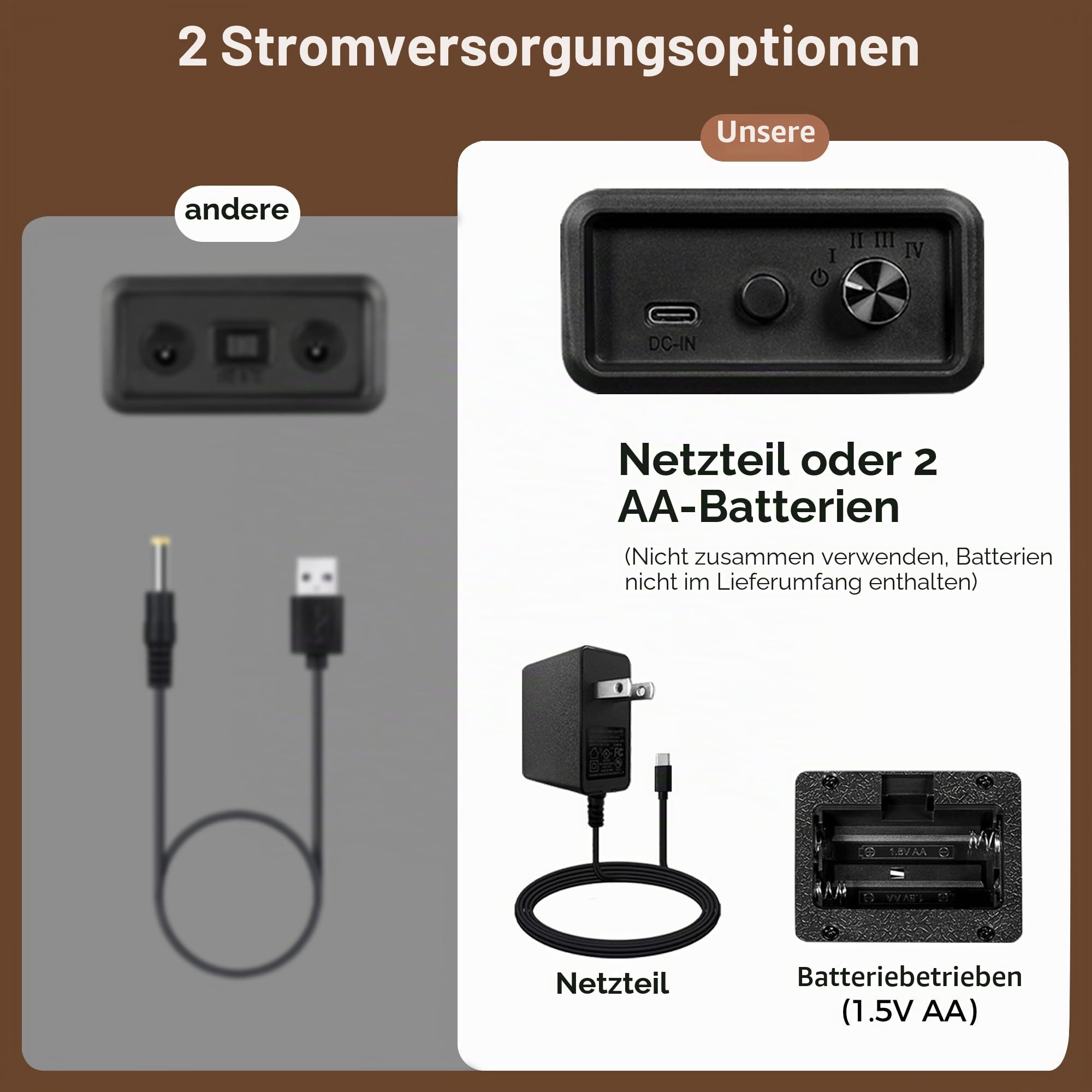 BEWISHOME Uhrenbeweger 2 Uhren, Automatik Uhrenbeweger mit LED-Beleuchtung | und 4 Modi, Watch Winder Uhrendreher mit Japanischem Leisem Motor, Typ-C-Adapter oder batteriebetrieben, ESYQ02Z